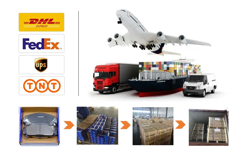 Annat Brand Brake Pads for Harley Davidson