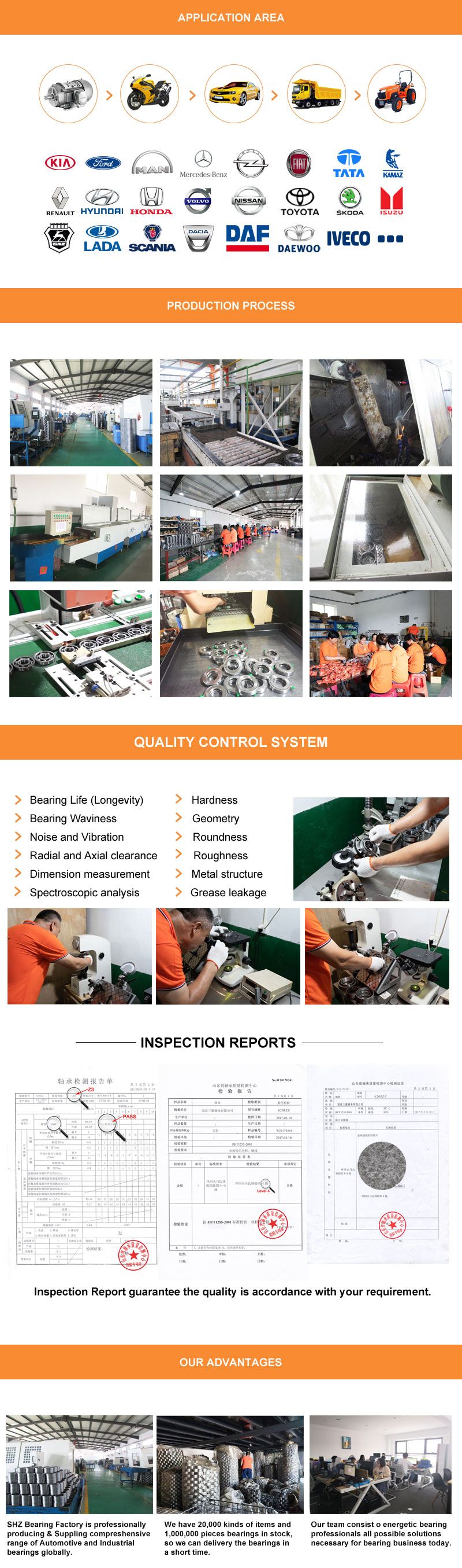 Dac4072W-3CS34 Dac4074cwcs73 Dac4074W-12CS47 Mitsubishi L200 Wheel Bearing