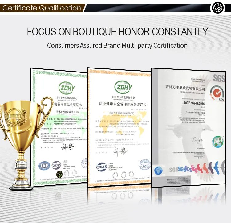 Deep Concave 20X8.5 18 19 20 21 22 23 24inch Forged Wheel 5*114.3