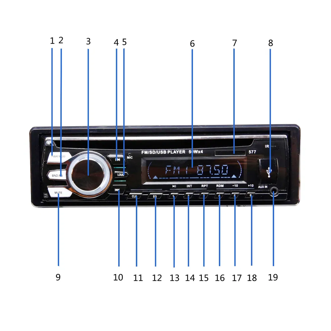 Double DIN Car DVD Navigation Audio Player with Bluetooth/Remote