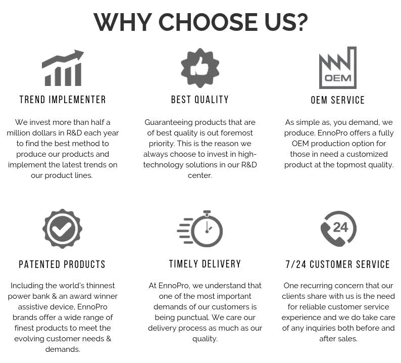 Ennocar Auto Batteries for Toyota Prius Gen1 2000 2001