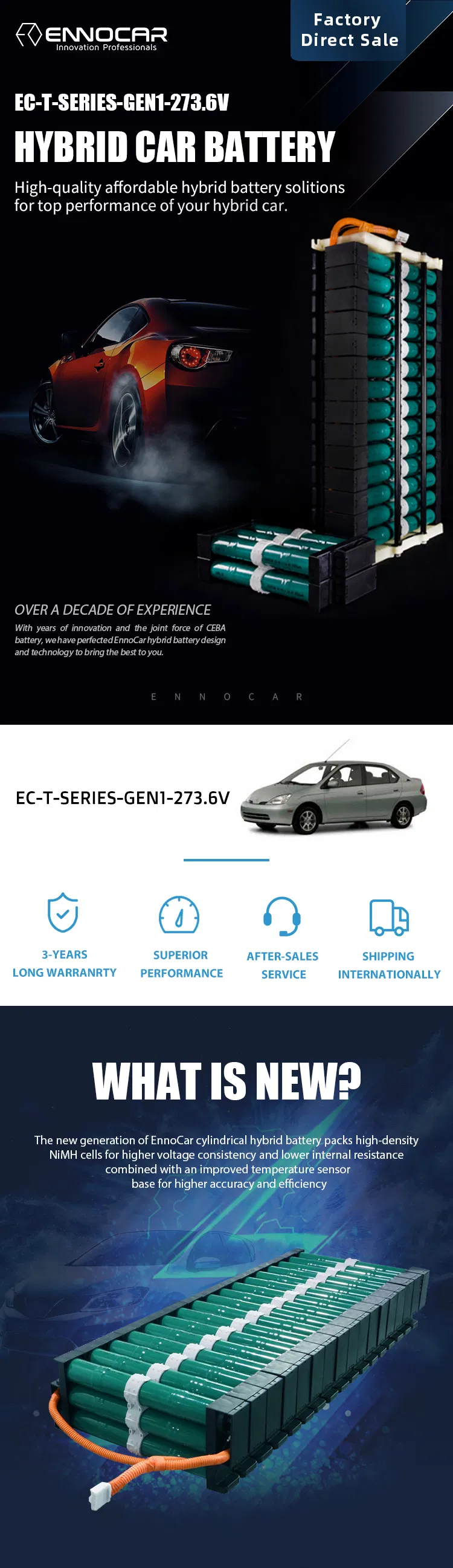 Ennocar Auto Batteries for Toyota Prius Gen1 2000 2001