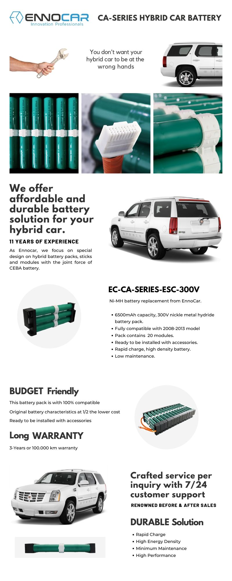 Ennocar Manufacturer Bamboo Stick 7.2V 6000mAh 30c High Power Replacement Ni-MH Hybrid Car Battery for Cadillac Escalade 2008 2009 2010 2011 2012 2013