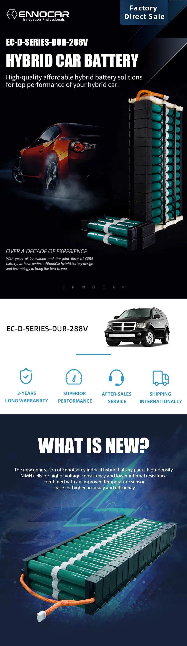 Ennocar Ni-MH 7.2V 6.5ah Module Cell Hybrid Car Battery for Replacement Dodge Durango 2009