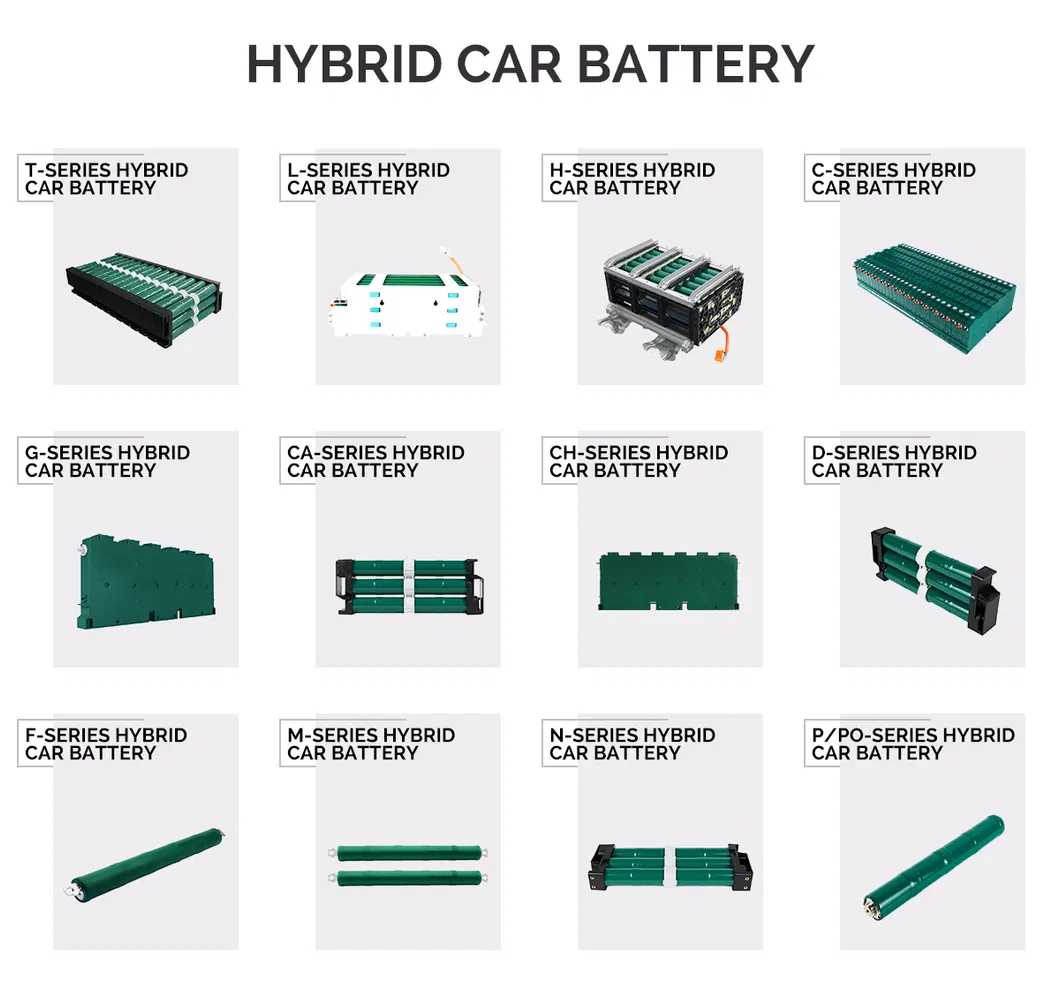 Ennocar Ni-MH 7.2V 6.5ah Module Cell Hybrid Car Battery for Replacement Dodge Durango 2009