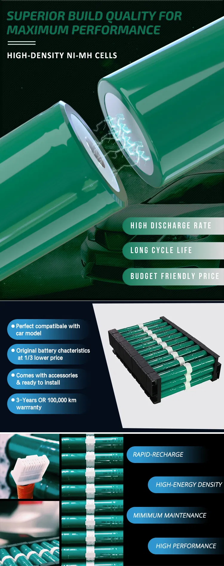 Ennocar Ni-MH 7.2V 6.5ah Module Cell Hybrid Car Battery for Replacement Dodge Durango 2009