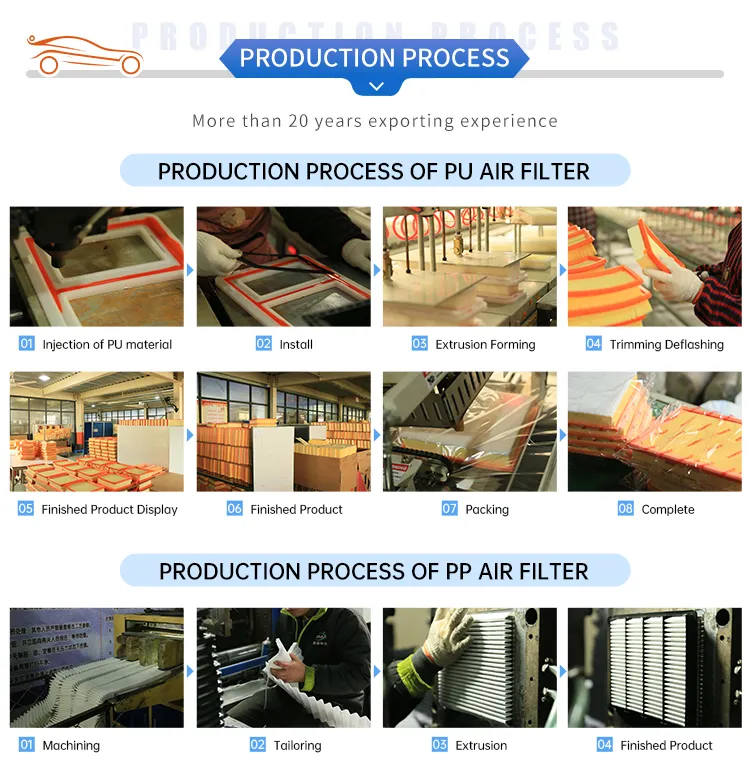 Industrial Conditioner Compress Active Air Filter Manufacturer 17801-0c010 17801-0c020