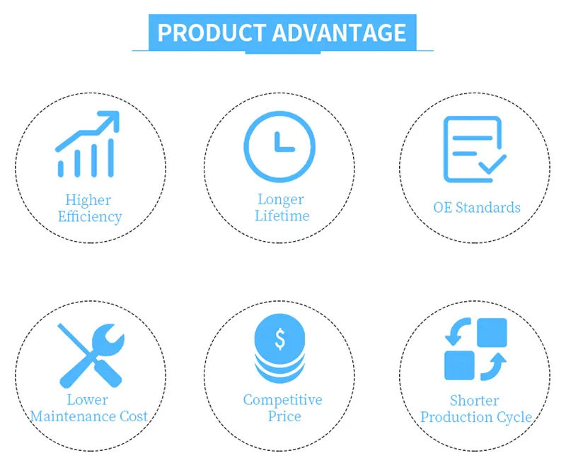 Filter Assembly 382-0644 438-5386 316-9954 for Caterpillar