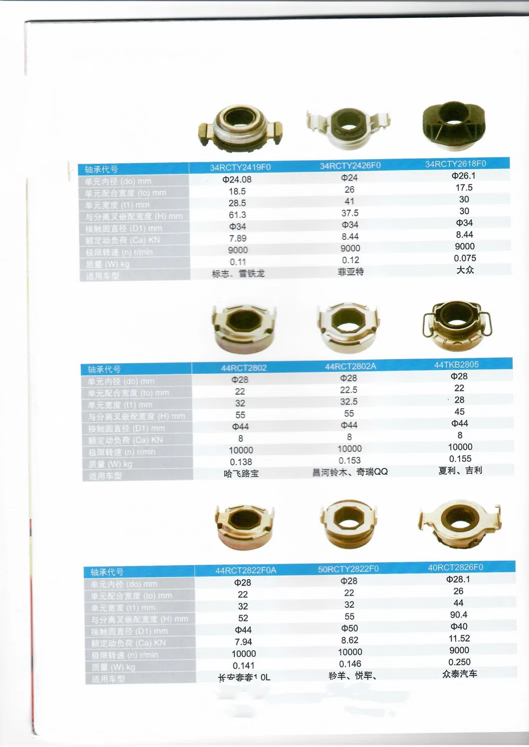 Foda Cylindrical Roller Bearing /Ball Bearing/Auto Bearing of Dac40740036/Lqz25520037/Wb1024081/Dacf1085ABS/Wt4852f2/986813