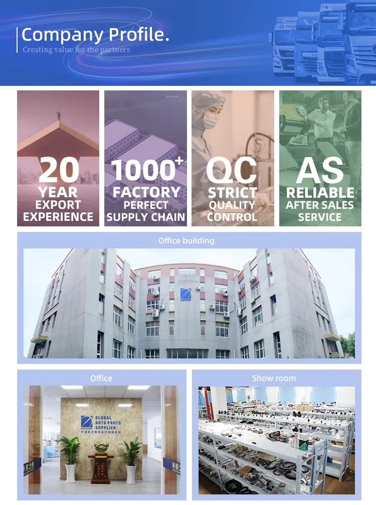 for Volvo Fh12 Truck Body Parts Over 200 Items with High Quality