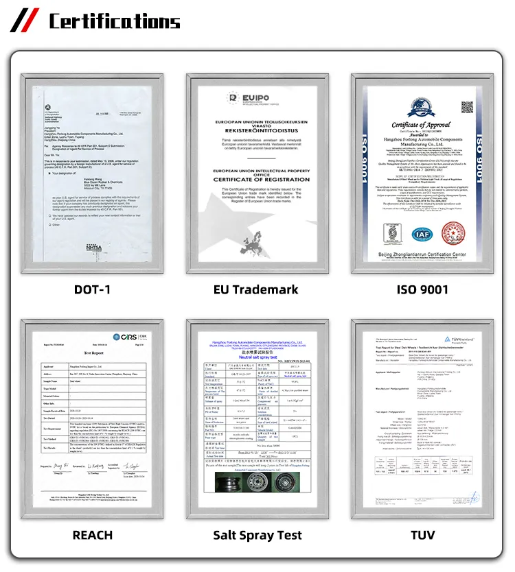 Forlong Wheel 15.3inch Farm Tipping Trailer Wheel Rim 9.00X15.3 5holes PCD140mm Fits Tire 10.0/75-15.3 for Sale