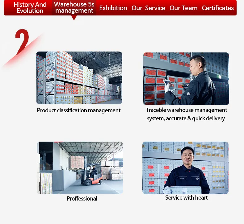 Frey Auto Parts Brake Disc Front 2114211412 for W211 E200-E500 X204 200cdi -350cdi