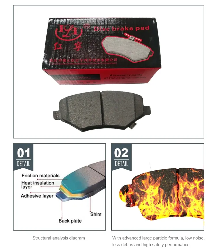 Front Brake Pads for Glory580 360 370 F506 F507 CS35 Chana Ruixing S50