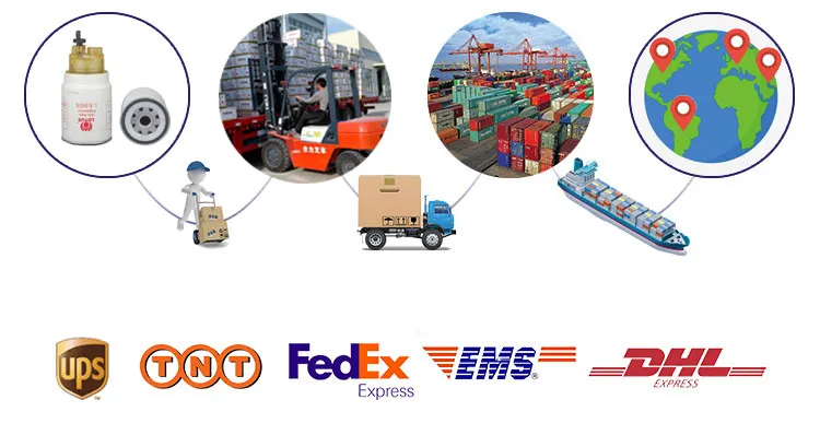 Fuel Filter for Caterpillar 51-7951 Ks568c