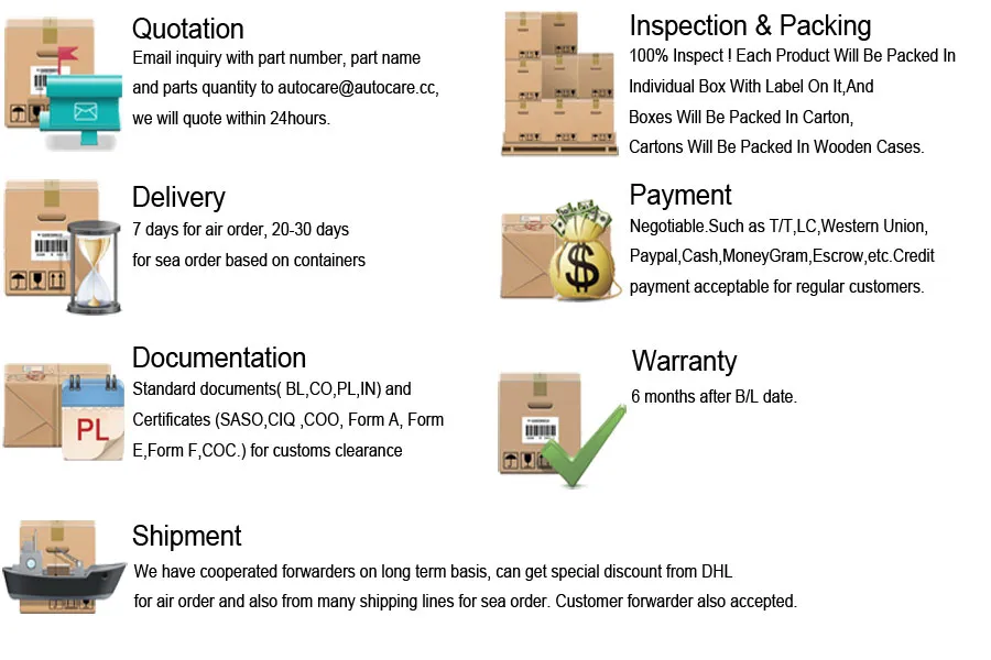 Full Chery Spare Parts