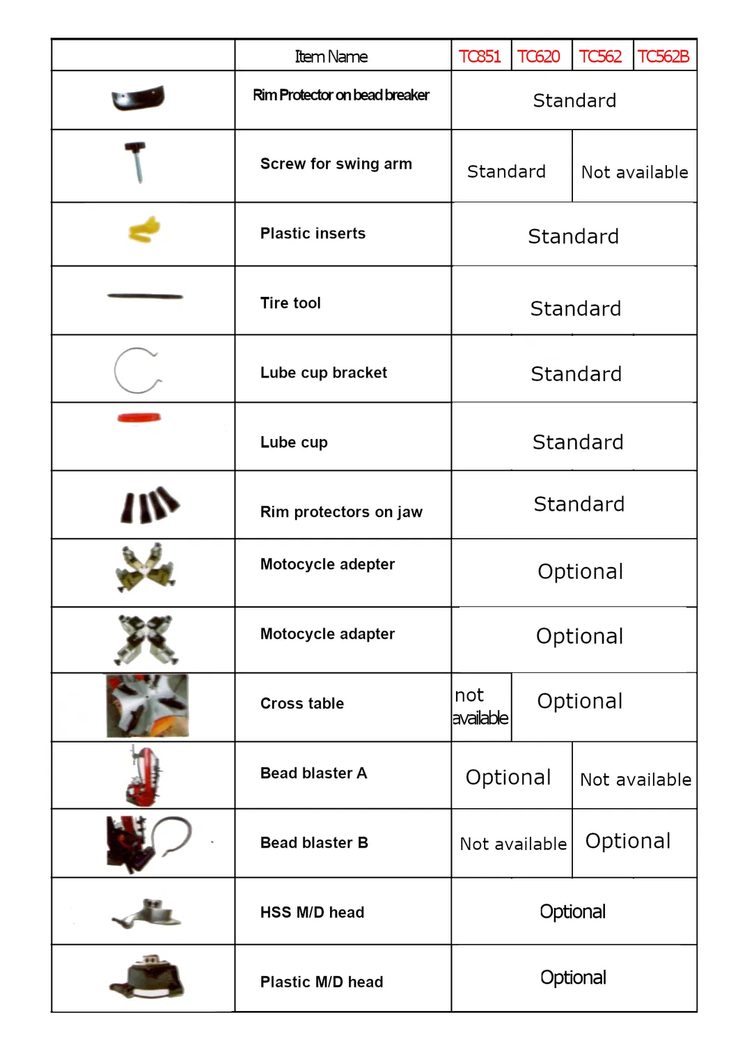 Good Sale Hofmann Tire Changer