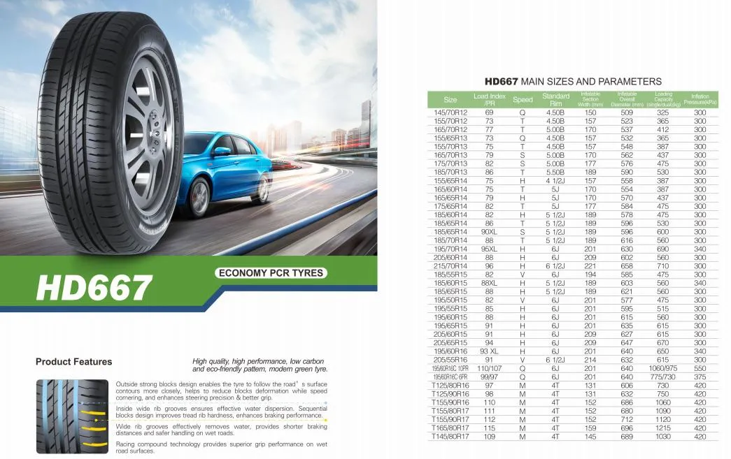 Haida Brand High Performance Haida Wholesale Price PCR UHP Tyre 145/70r12 185/70r14 195r14 195r15 Summer Winter M+S 3pmsf Tyre Passenger Car Tyre