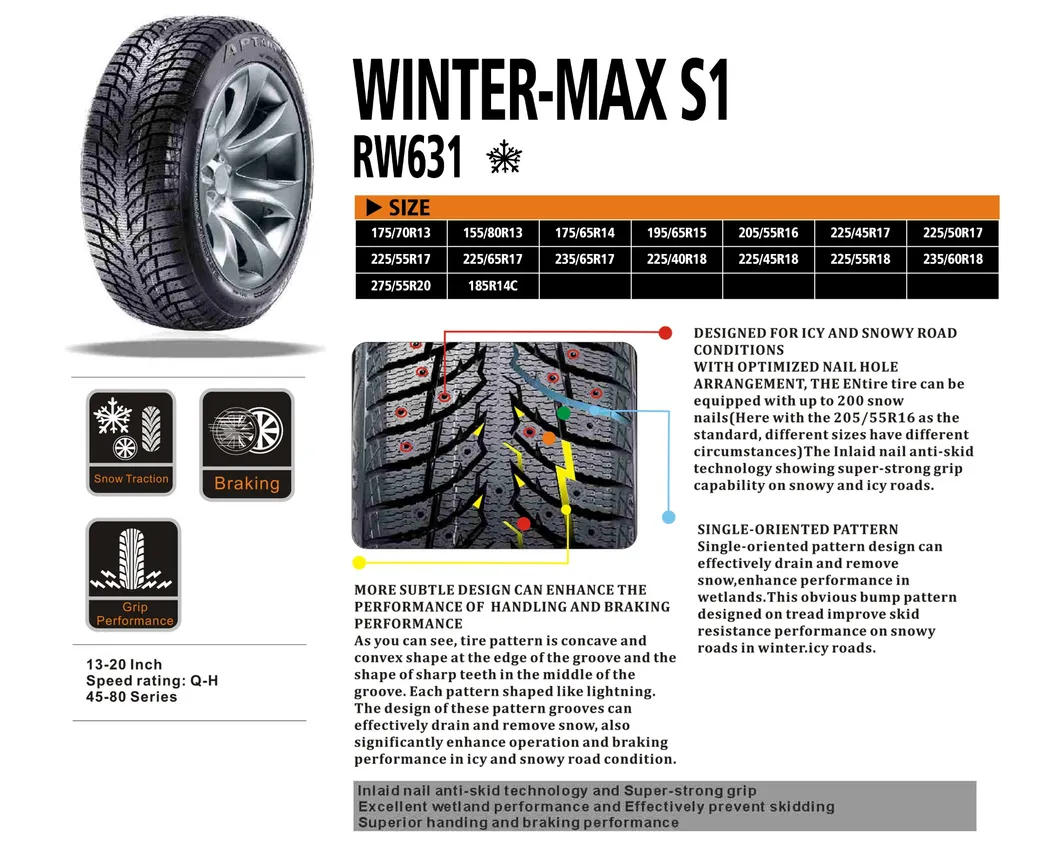 Hanmix Aptany Brand Car Tire SUV Sport Drift Radial Passenger Car Tyre Chinese All Season Tyres UHP/Van/SUV/4X4 /at/Mt/Ht/Rt PCR Tire 175/70r13 155/80r13 175/
