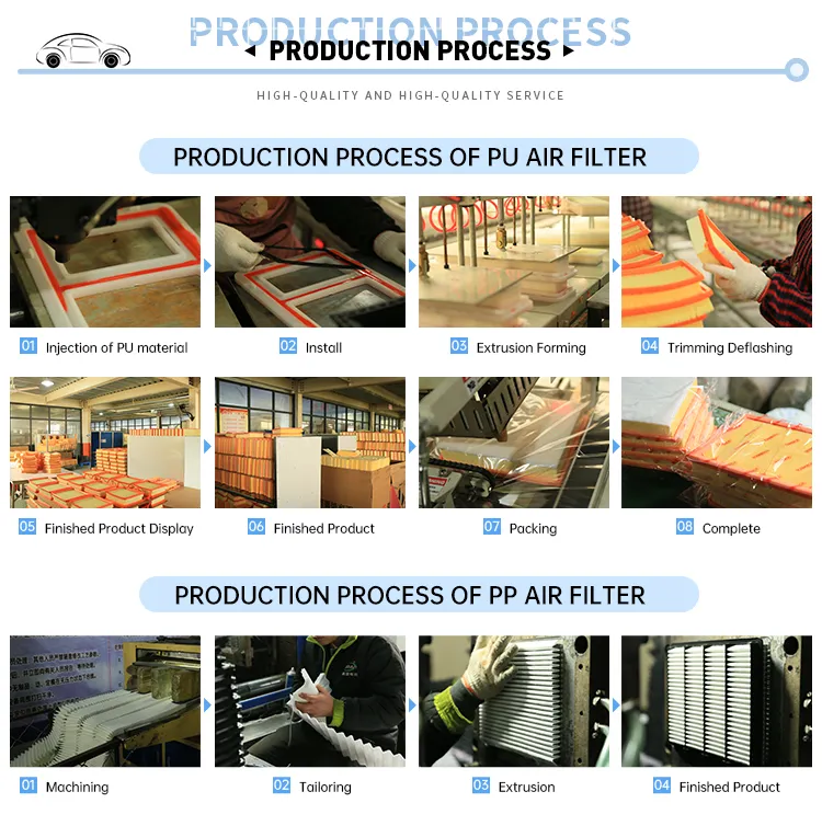 High Pressure Resistant Product Performance Air Filter OEM 28113-22600