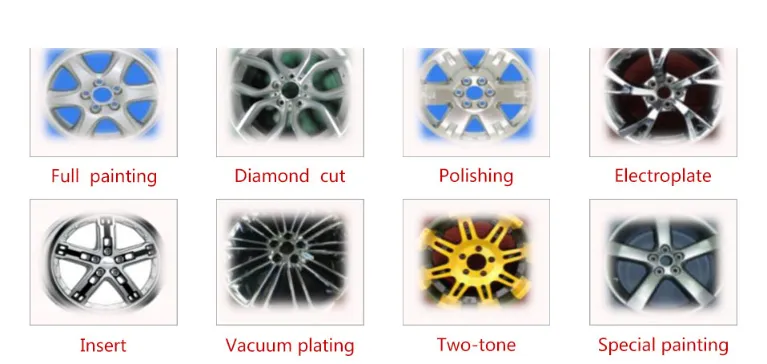 High Quality 5X100 15 16 17 18 19 20 21 22 23inch Car Aluminum Wheels 5holes