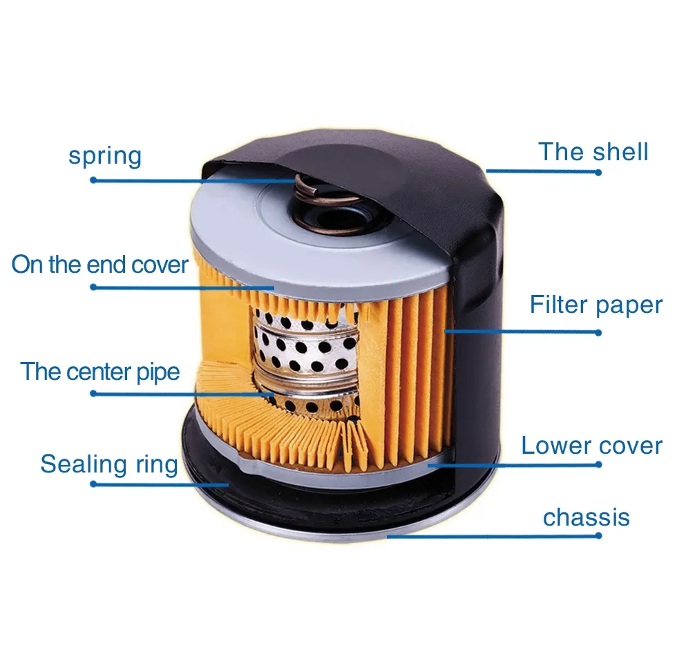 High Quality Air Conditioner Filter 17801-11080 for Toyota