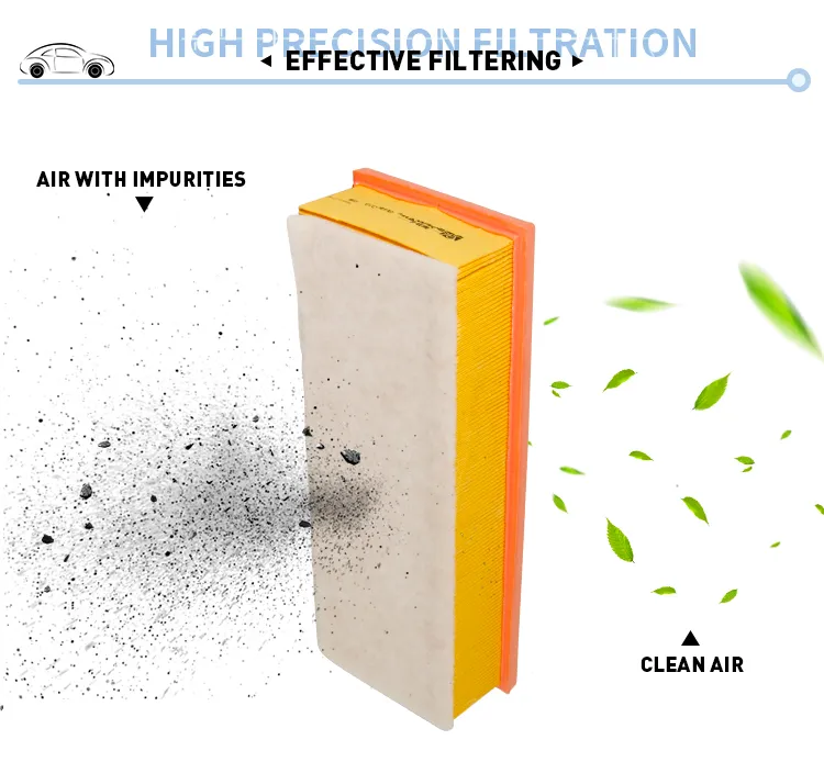 High Quality Best Price Customized OEM PU Air Filter OE 16546-Eb300