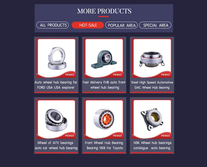 Inch Taper/Tapered Roller/Rolling Bearings M84548/10 China Factory Auto Parts Machinery Bearing