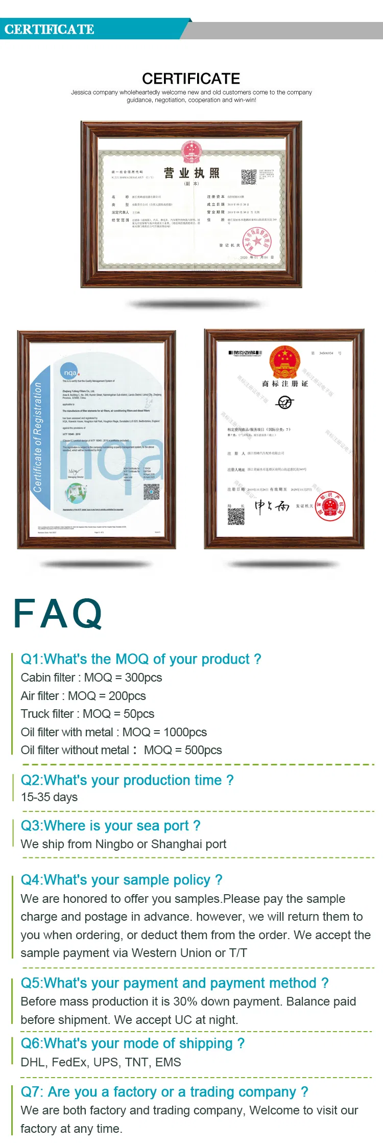 Jsfils Filter 1129111c1 Af4995K for R110-7/120W R130W/LC/LC-3 Wa120-LC P130LC/130LC-3 R130LC Air Filter