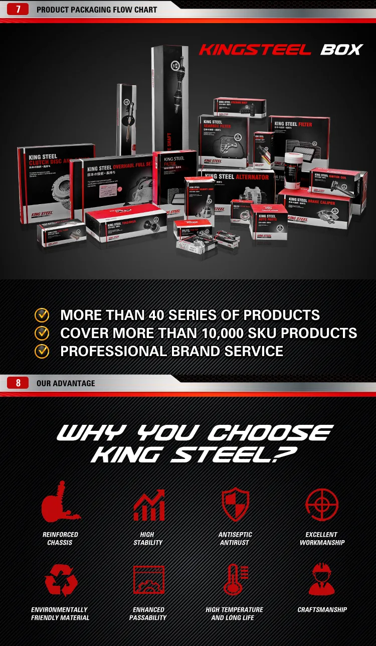 Kingsteel Auto Parts Steering Rack for Toyota Land Cruiser Fj 1990 (44110-60402)