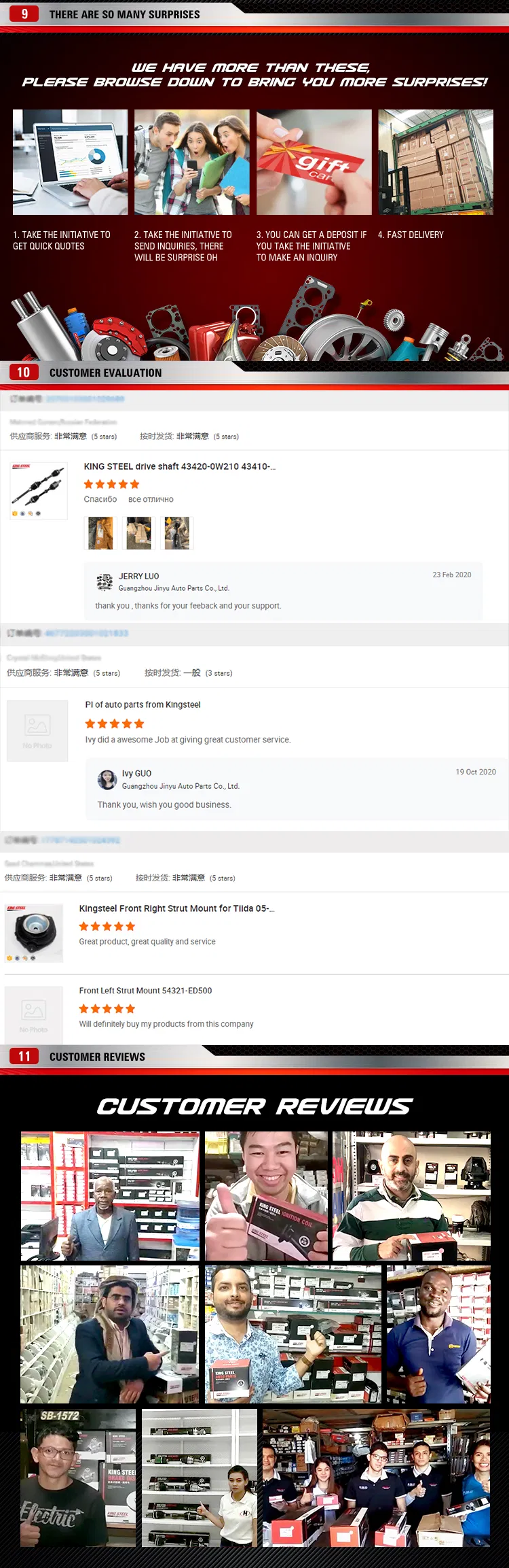 Kingsteel Auto Parts Steering Rack for Toyota Land Cruiser Fj 1990 (44110-60402)