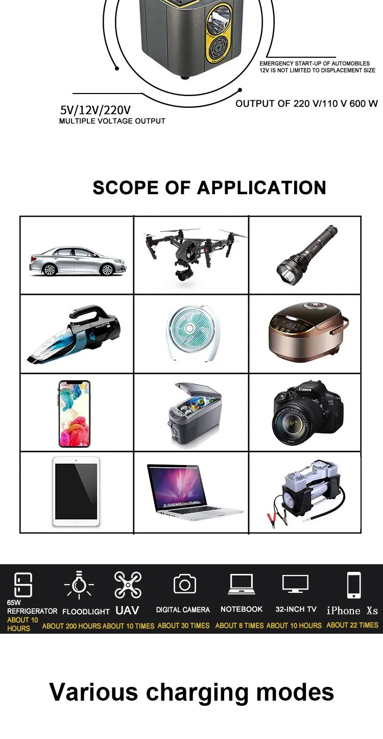 KSUN Multifunction Mobile Energy Storage Power Supply and Car Starter