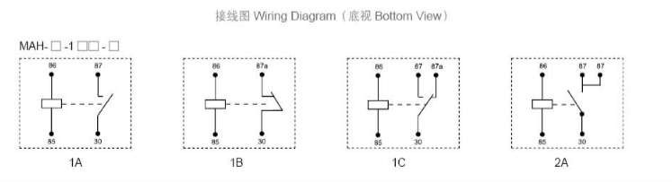 Meishuo mAh-S-112-C-3 Automotive 12V 5pins Relay with High Quality