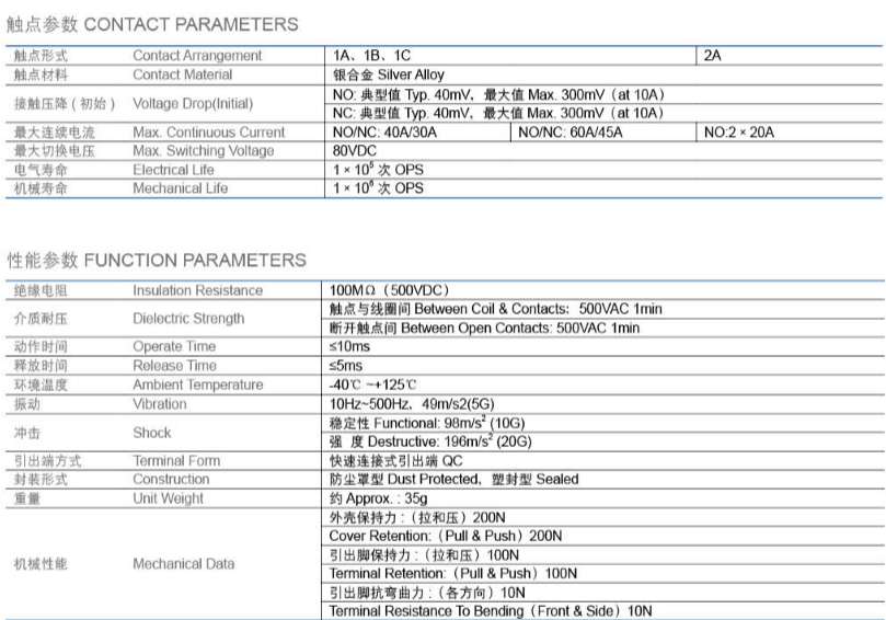 Meishuo mAh-S-112-C-3 Automotive 12V 5pins Relay with High Quality