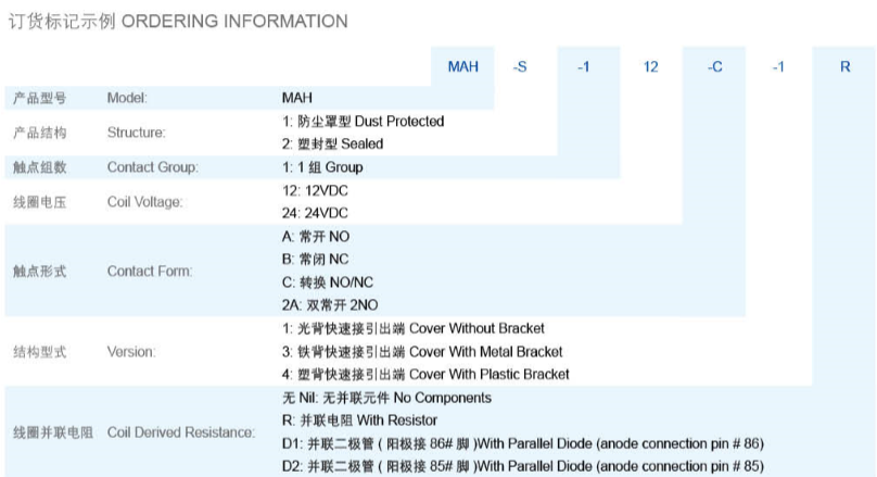 Meishuo mAh-S-112-C-3 Automotive 12V 5pins Relay with High Quality