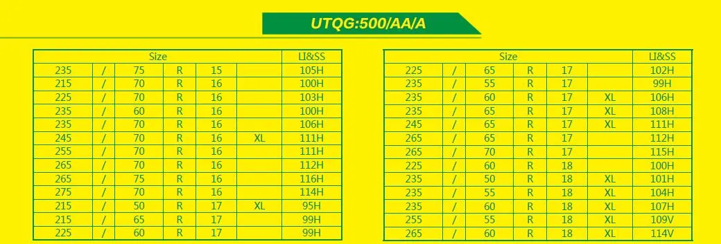 Most Popular Brand Kapsen PCR Tire, Cheap Prices, All Season235/75r15 245/70r16 Japan Tire PCR Tire