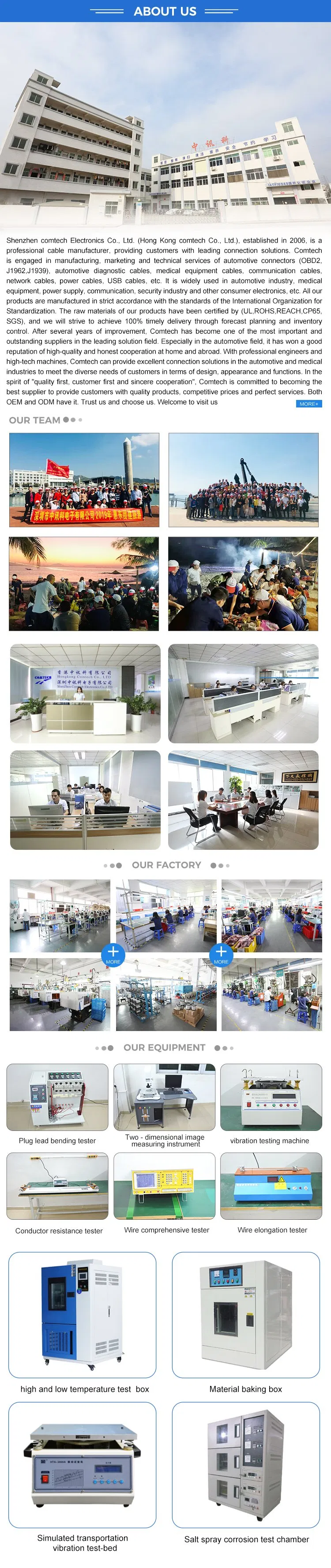 OBD2 Scanner Diagnostic Tool