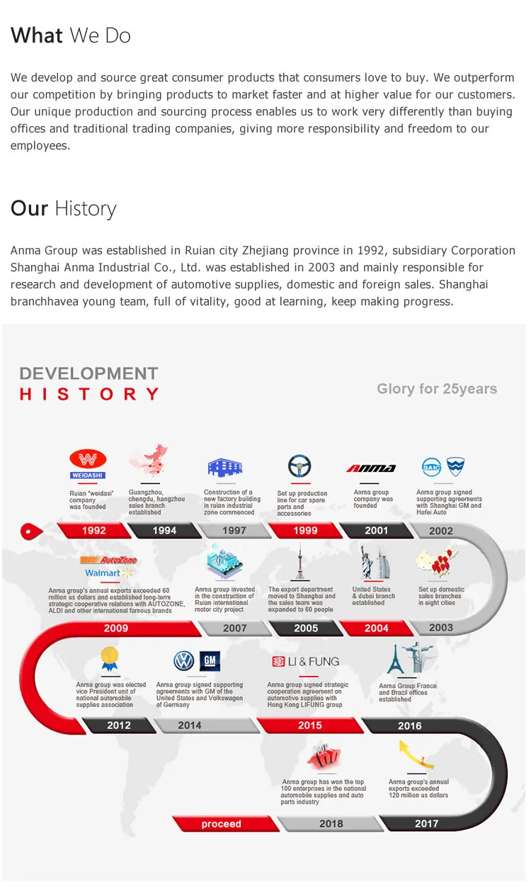 OEM # 57455-TF0-003ABS Wheel Speed Sensor for Honda Cr-Z Insight