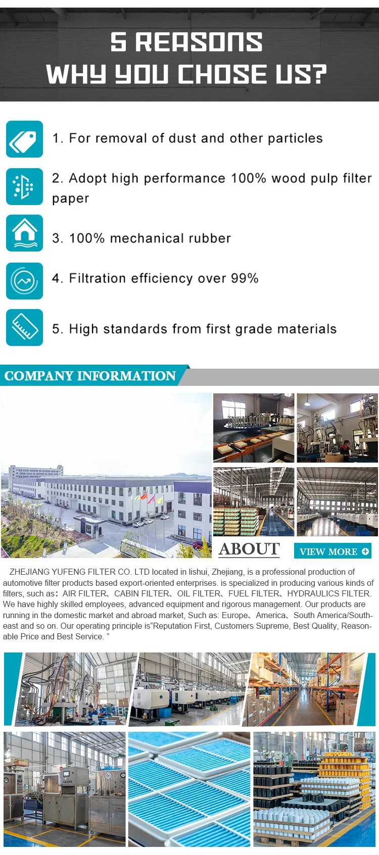 Oil Filter Factory Supplier 26320-2A000