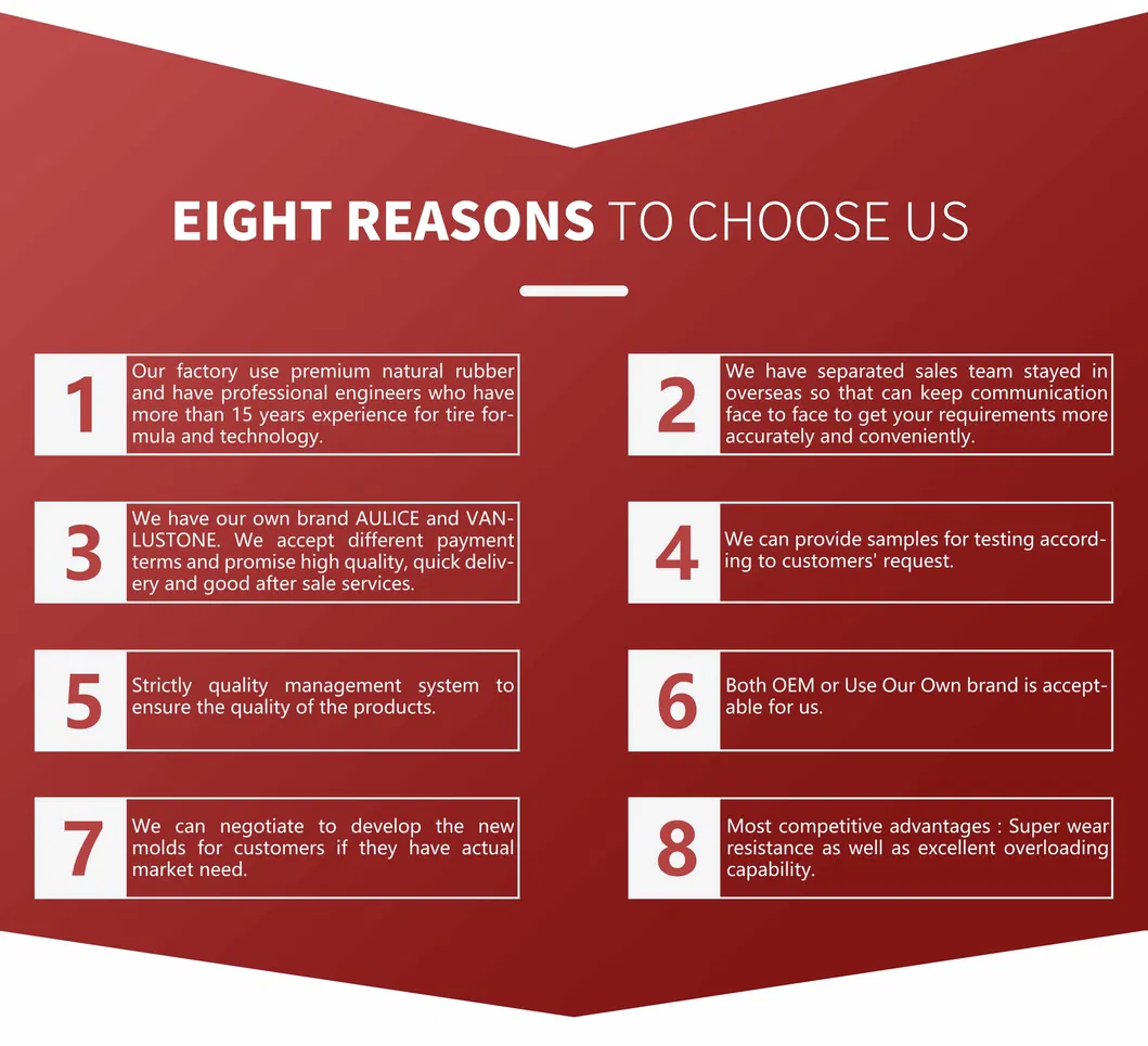 Old Three Line TBR Tyre with Cheape Price and Super Wear Resistance (AR1121 11.00R20)