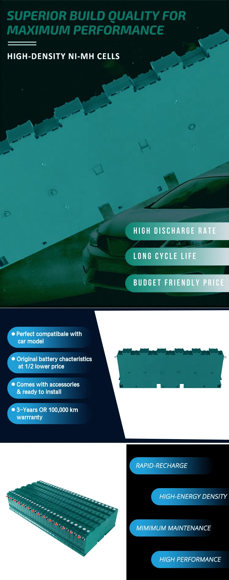 Original Performance Batteries Hybrid Battery for Chevrolet Tahoe 2007 2008 2009 2010 2011 2012 2013