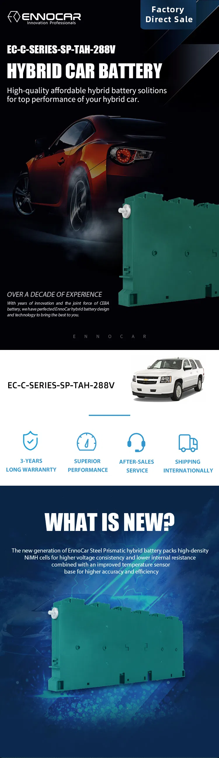 Original Performance Batteries Hybrid Battery for Chevrolet Tahoe 2007 2008 2009 2010 2011 2012 2013