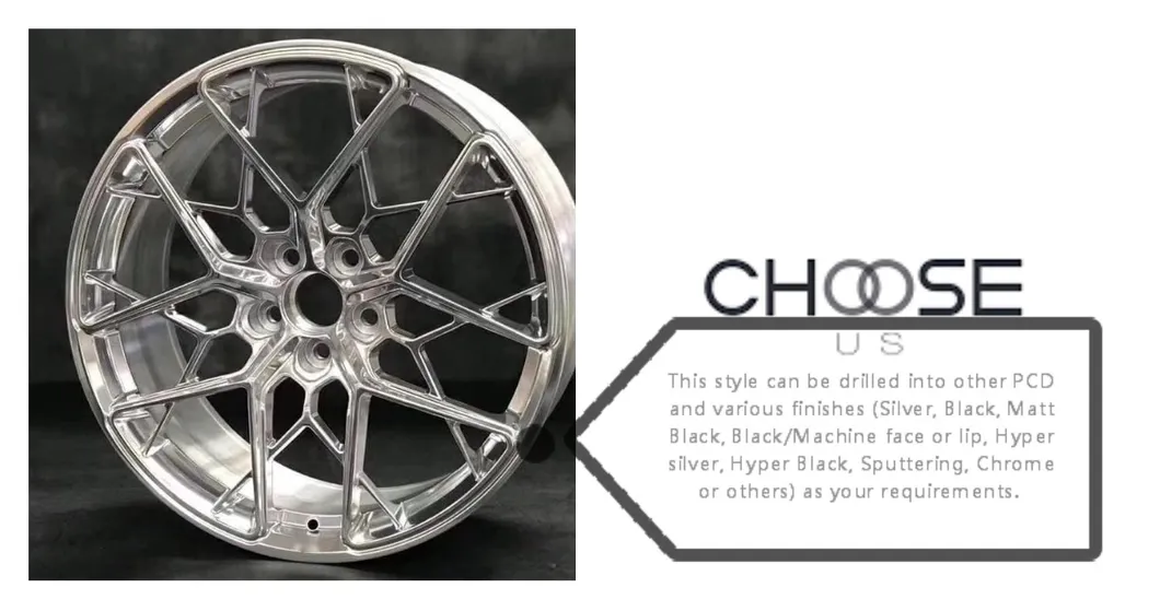 Passenger Car Tires Wheel Hub Best Price 17X8.0 Inch Alloy Wheel Auto Parts PCD 5X112-120 Wheel Hub