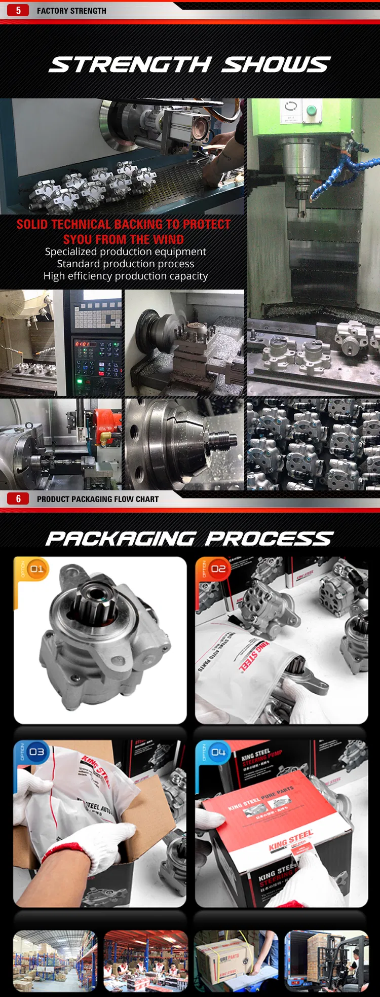 Power Steering Pump Fits for Mitsubishi 4m41 Engine Pajero (MR223480)