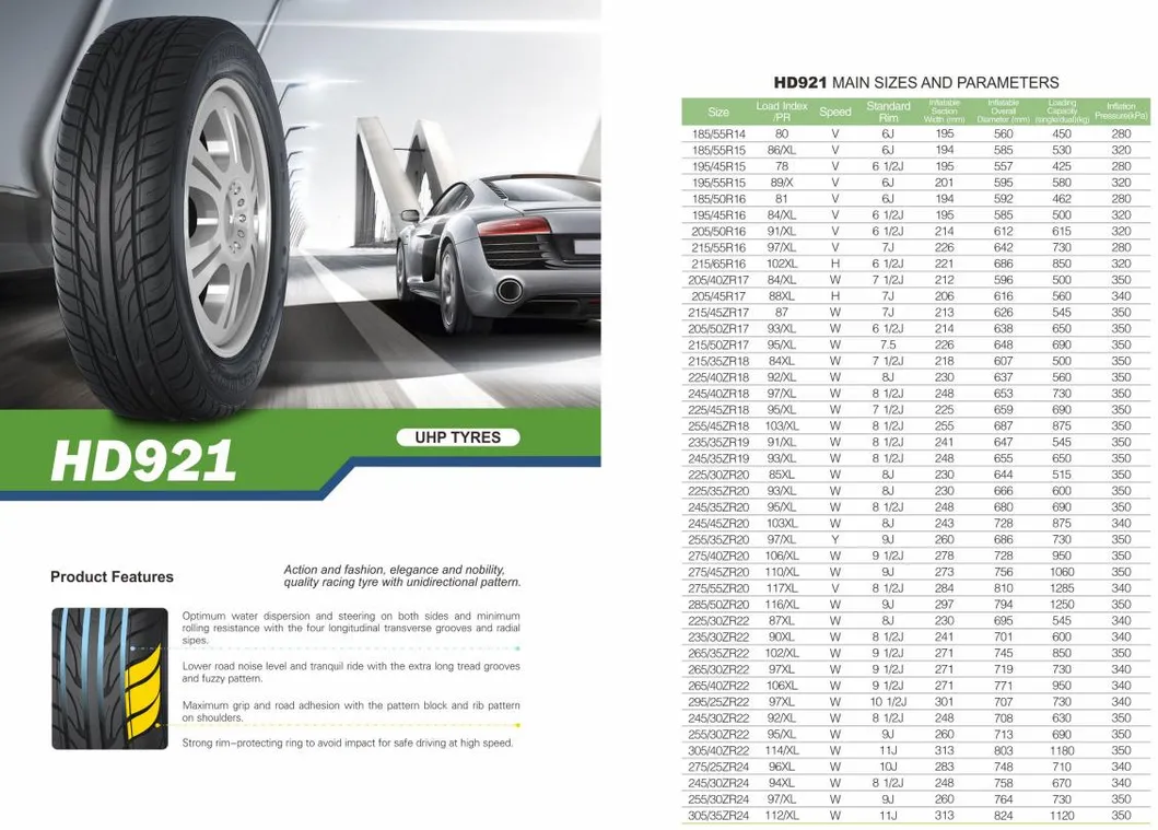 Radial Car Tire Bus Tire 13 14 15 16 17 18 19 20 Inch Good Price Joyroad Brand Tyre/Centara Brand Tire/Haida Brand PCR Tyre