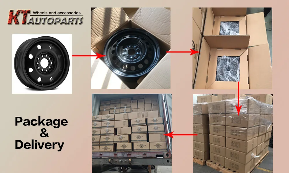 Steel Wheel 17X8 for Passenger Car Ford