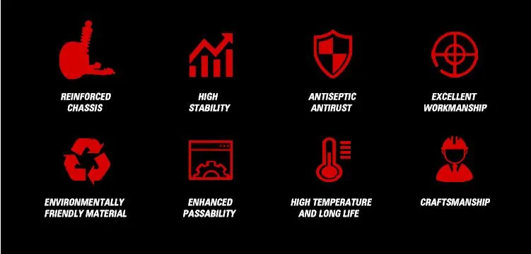 The Best Price for Ceramic Brake Pad D1302-8418