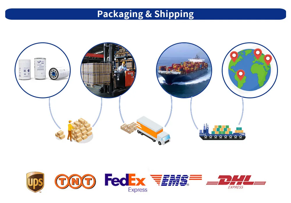 Truck Spare Parts Auto Fuel Filter for Generator Engines 600-311-8220