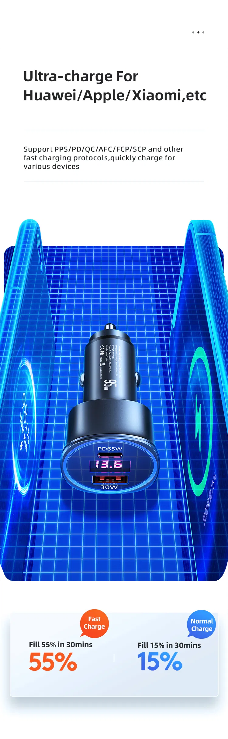 Usams Cc146 Good Quality Dual Ports Fast Charging 95W QC 3.0 Metal Digital LED Display Car Phone Charger for Phone/Tablet/Laptop