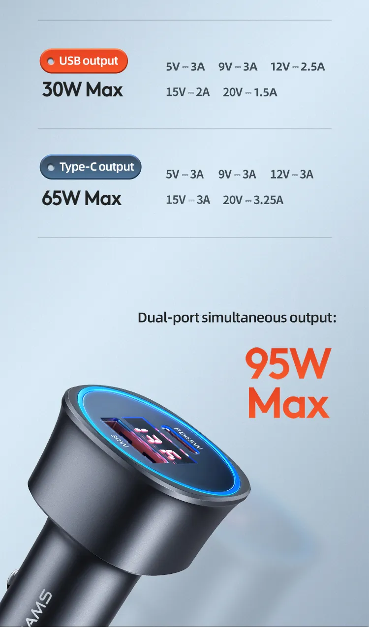 Usams Cc146 Portable Car Fast Charger 95W Cell Charger Car Adapter 2 Port Laptop Car Charger Adapter with Digital Display