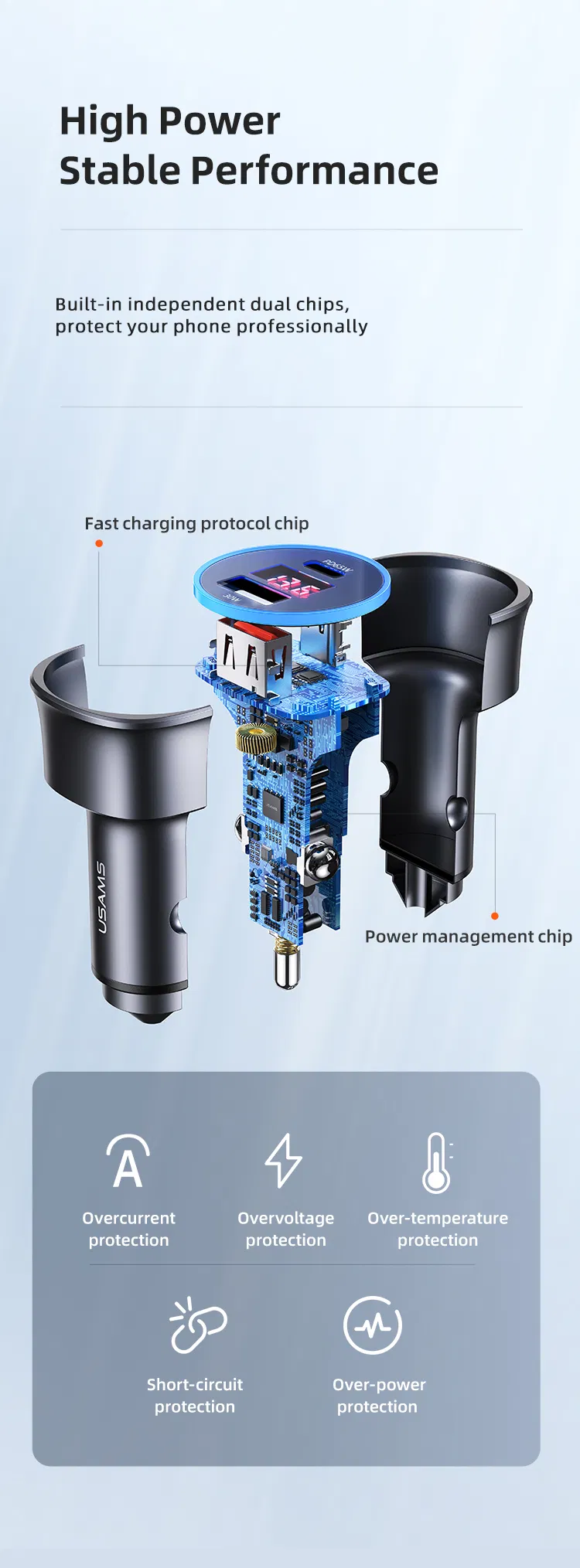 Usams Cc146 Portable Car Fast Charger 95W Cell Charger Car Adapter 2 Port Laptop Car Charger Adapter with Digital Display